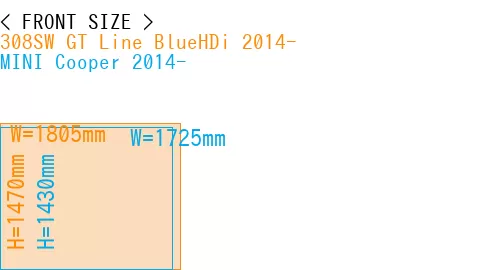 #308SW GT Line BlueHDi 2014- + MINI Cooper 2014-